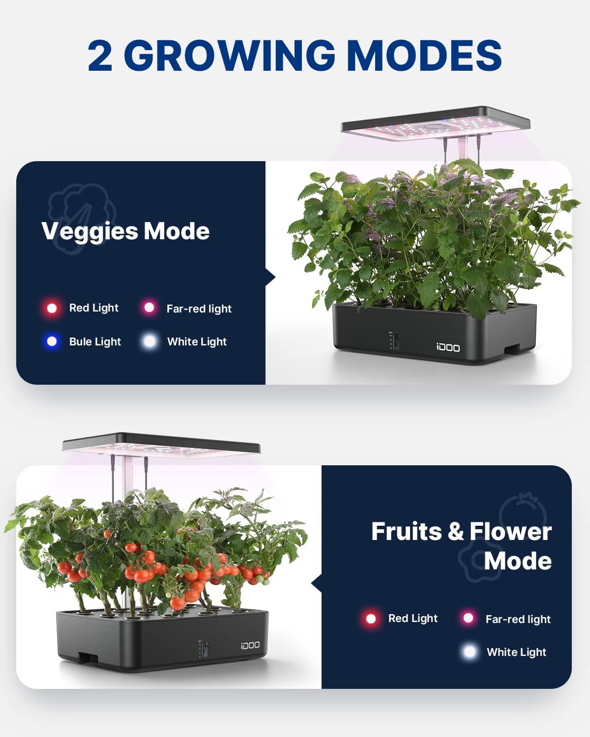 Sistema de Cultivo Hidropónico - Hydroponic Kit reseña y precio